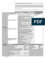 Critical Work Functions Key Tasks Performance Expectations (For Legislated / Regulated Occupations)