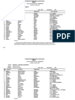 January 2011 Pharmacists Board Exam Room Assignments