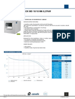 BOX BD 10/10 M6 0,37kW: General Data