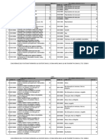 Tableau Concordance