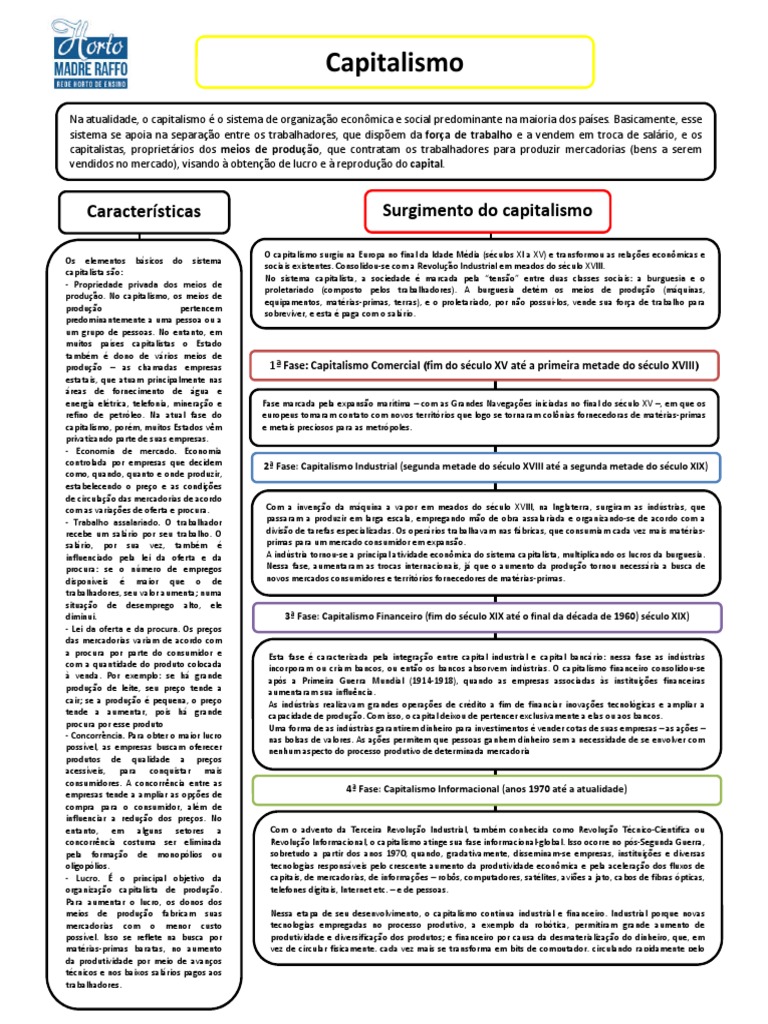 Características do Capitalismo Atual | PDF | Capitalismo | Indústrias