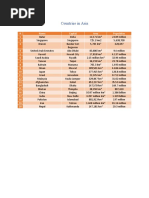 IM-Assignment On Map