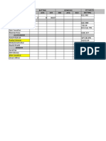 Players Batting & Bowling Stats