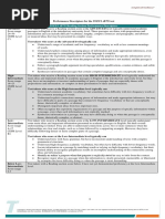 TOEFL iBT® Reading Section Performance Descriptors: Level