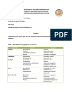 Microbiota Normal y Patogena en Alimentos PDF