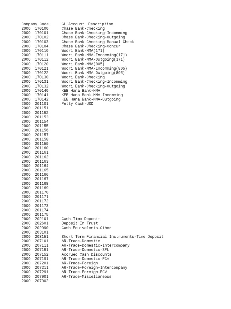 gl-account-list-in-sap-pdf-accrual-expense
