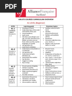 AFA Curriculum Overview PDF