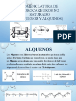 Nomenclatura de Hidrocarburos No Saturado (Alquenos Y Alquinos)