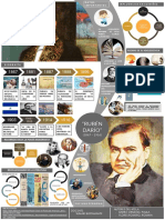 Infografía Rubén Darío 4to A PDF