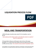 LIQUIDATION PROCESS FLOW