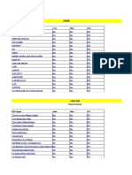 Hindi: PDF Chapter Video Notes