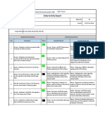 Daily Activity Report: - KSA Team