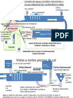 Proceso de Reciclado de Aguas en Lago