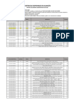 OSA PUNO Bs Disponibles PDF