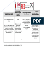 Actividad Módulo 1