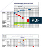Cronograma Área de Equipos PDF
