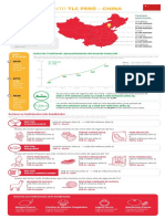 .Archivetempaprovechamiento TLC PERU-CHINA