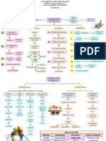 U1 - Tarea 6 Investigación de Mercado PDF