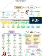 U1 - Tarea 8 Productos y Servicios Desarrollo de Nuevos Productos PDF
