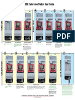 GX-2009 Calibration Station User Guide: A B C C A B D