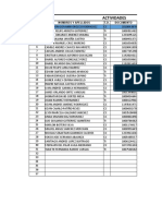 Actividades: No. Nombres Y Apellidos T.D. Documento