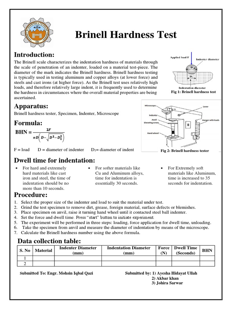 BRINELL HARDNESS TEST Finalized | PDF | Hardness | Chemical Product ...