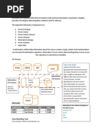 Informatica PowerCentre