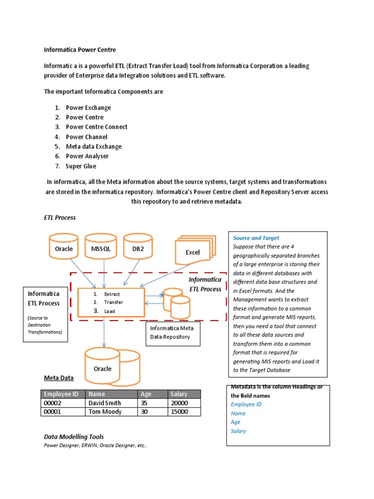 Overview of Informatica Power Centre | PDF | Data Warehouse | Metadata