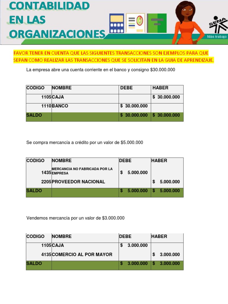 Ejemplos de Cuentas T en Contabilidad | PDF | Corporaciones | Bancos