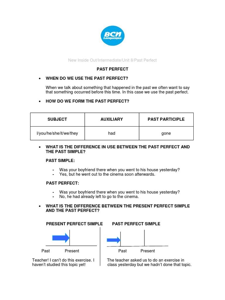 Past Perfect Grammar Explained | PDF