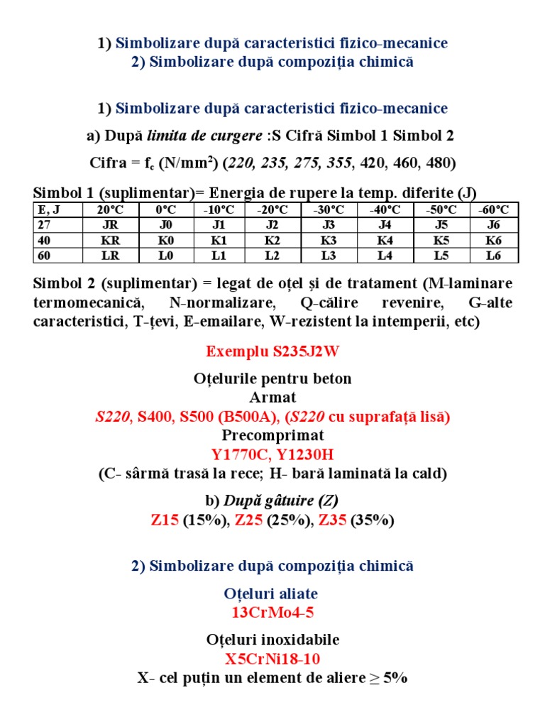 Simbolizare Noua Oteluri | PDF