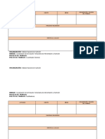 Actividad, Objeto, Medio, Organización y Division de Trabajo