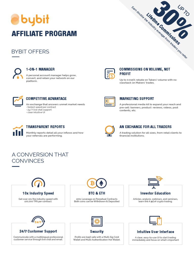 Crypto Trading & Affiliate Program | PDF | Bitcoin | Market (Economics)