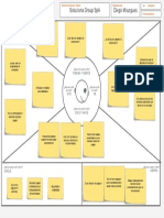 Copia de Empathy Map