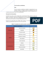 Evaluación de servicios ecosistémicos con rueda interactiva