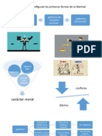 En La Ética Se Configuran Las Primeras Formas de La Libertad