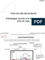 Tema 2.1 La Mezcla Comercial, Naturaleza y Clasificación de Los Productos, Ciclo de Vida Del Producto y Sus Estrategias (1a Parte)