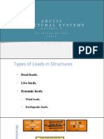 L3 - Structural Loads PDF