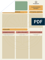Plano de Aula Educaehtos Completo-Compactado PDF