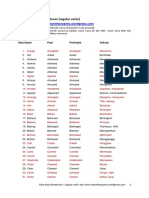 Daftar Kata Kerja Beraturan (Regular Verbs) Download Dari: Kata Dasar Past Participle Artinya