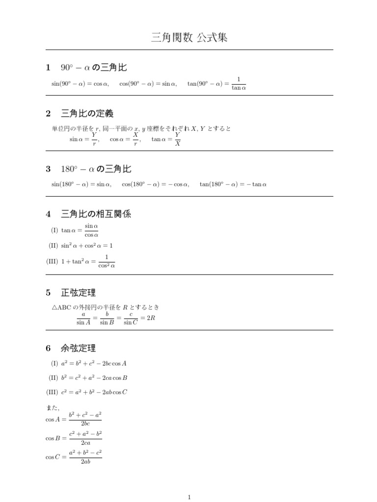 三角関数公式集