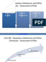 Unit IB2: Hazardous Substances and Other Chemicals - Assessment of Risk