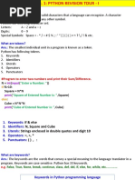 CH 1 PYTHON REVISION TOUR - I