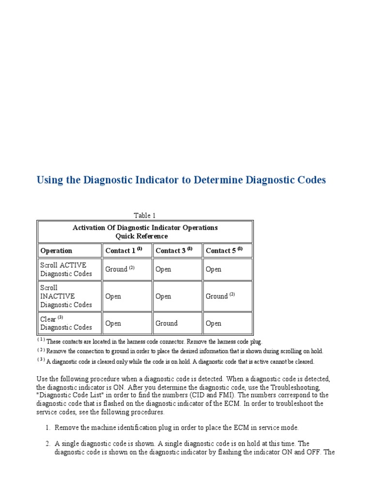 Using The Diagnostic Indicator To Determine Diagnostic Codes PDF