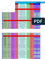 Directorio Jueces de Paz Yauyos