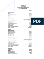 Analisis Vertical