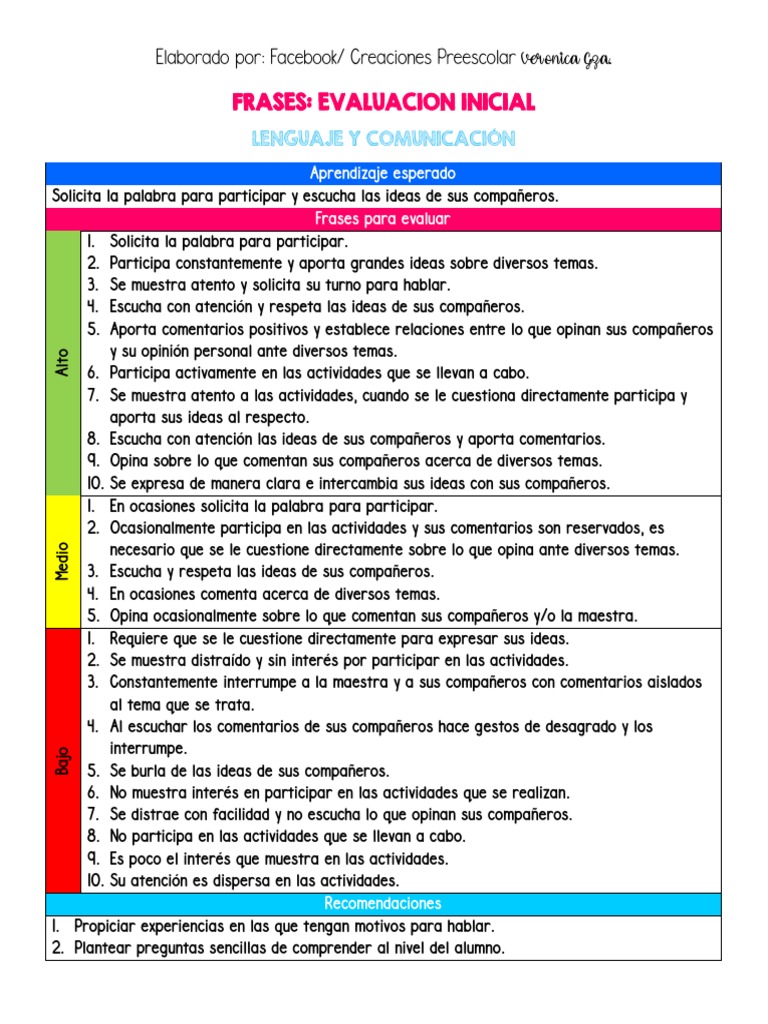 Frases Evaluacion Inicial | PDF | Educación de la primera infancia | Lavado  de manos, image size:768x1024