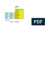 Evaluación Funciones Lógicas