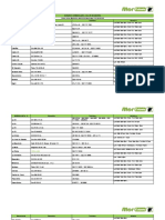 Horarios Domicilios Mercolanta Colanta 25 Junio