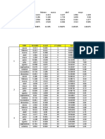 EJERCICIO 2